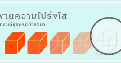 ขายความโปร่งใส เทรนด์ธุรกิจที่กำลังมา