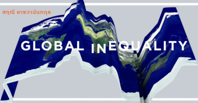 Global Inequality