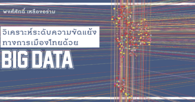 วิเคราะห์ระดับความขัดแย้งทางการเมืองไทยด้วย Big Data