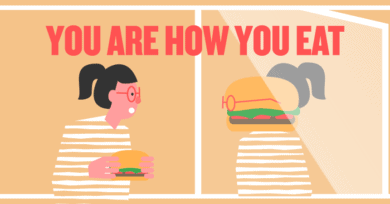 You Are How You Eat
