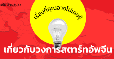 เรื่องที่คุณอาจไม่เคยรู้เกี่ยวกับวงการสตาร์ทอัพจีน