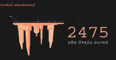 2475 : อดีต ปัจจุบัน อนาคต