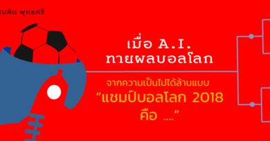 เมื่อ A.I. ทายผลบอลโลก