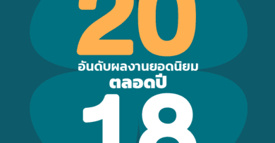 20 อันดับผลงานยอดนิยม ประจำปี 2018