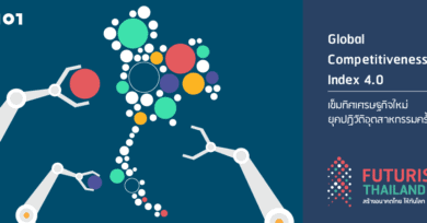 Global Competitiveness Index 4.0 : เข็มทิศเศรษฐกิจใหม่ยุคปฏิวัติอุตสาหกรรมครั้งที่ 4