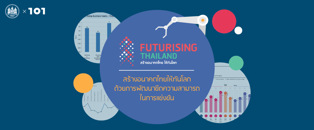 #futurisingthailand สร้างอนาคตไทยให้ทันโลก ด้วยการพัฒนาขีดความสามารถในการแข่งขัน
