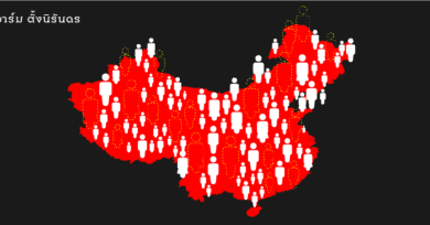เปิด 6 เทรนด์ โครงสร้างประชากรจีน