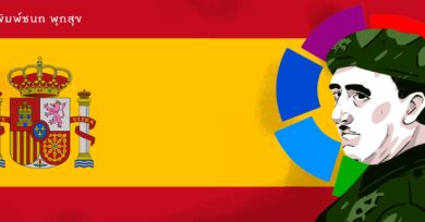 ลา ลีกา-ชาตินิยม-คนสเปน : ฟุตบอลและการเมืองภายใต้การปกครองของนายพลฟรังโก