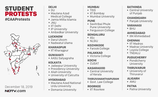 รายชื่อนักศึกษามหาวิทยาลัยต่างๆ ทั่วทั้งอินเดียที่ร่วมประท้วงกฎหมาย
