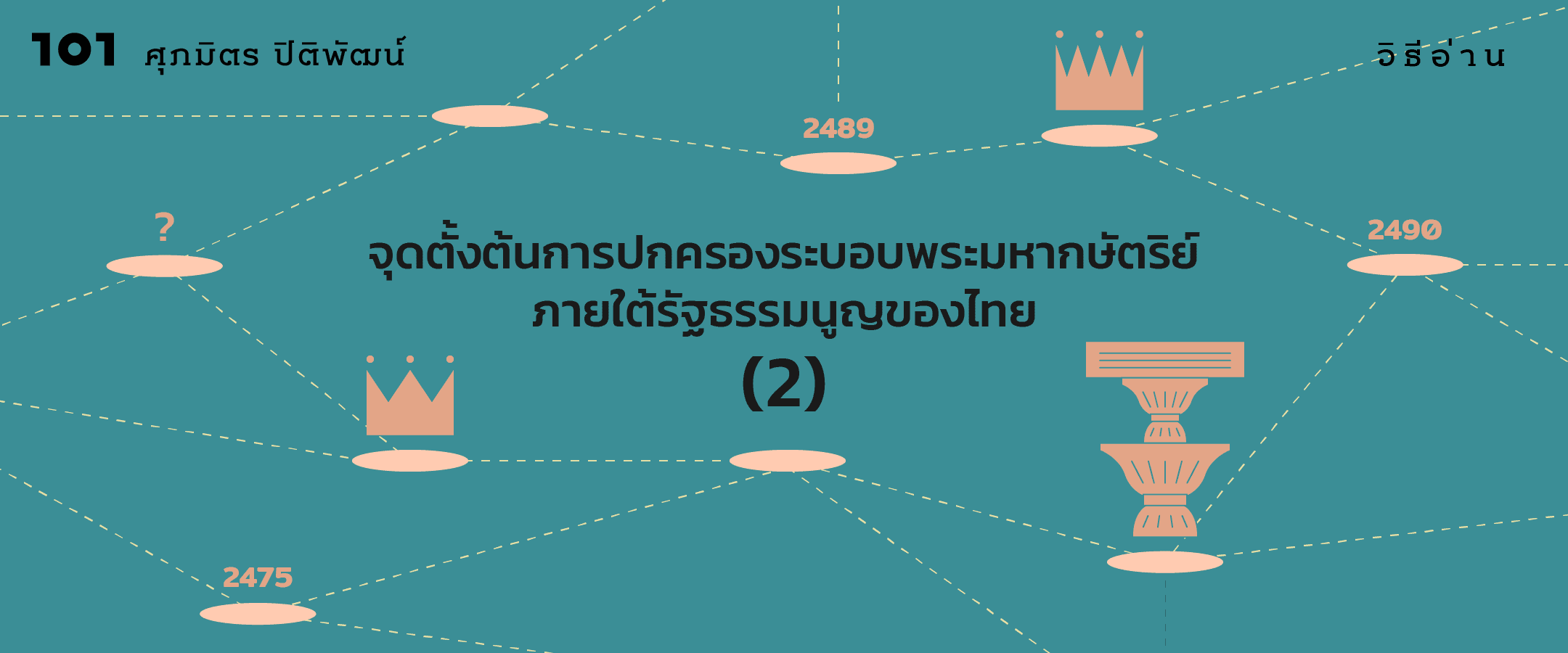 จุดตั้งต้นการปกครองระบอบพระมหากษัตริย์ภายใต้รัฐธรรมนูญของไทย (2)
