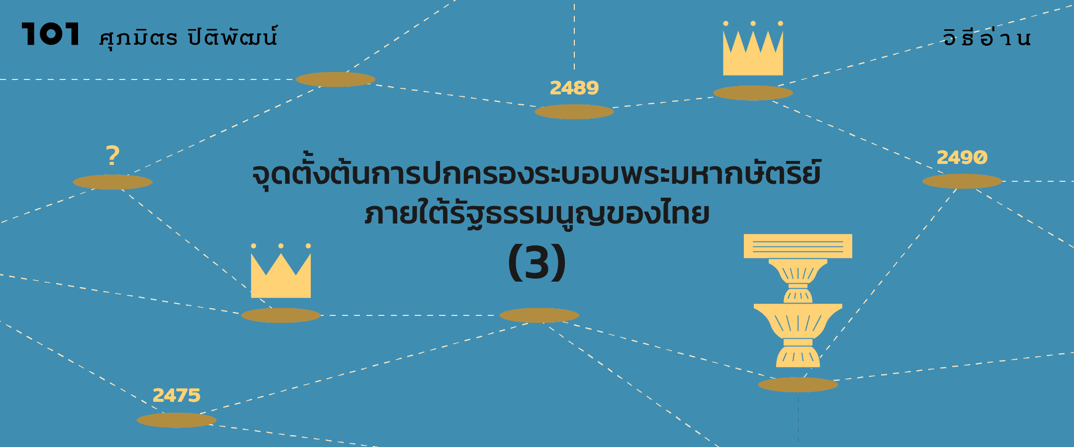 จุดตั้งต้นการปกครองระบอบพระมหากษัตริย์ภายใต้รัฐธรรมนูญของไทย