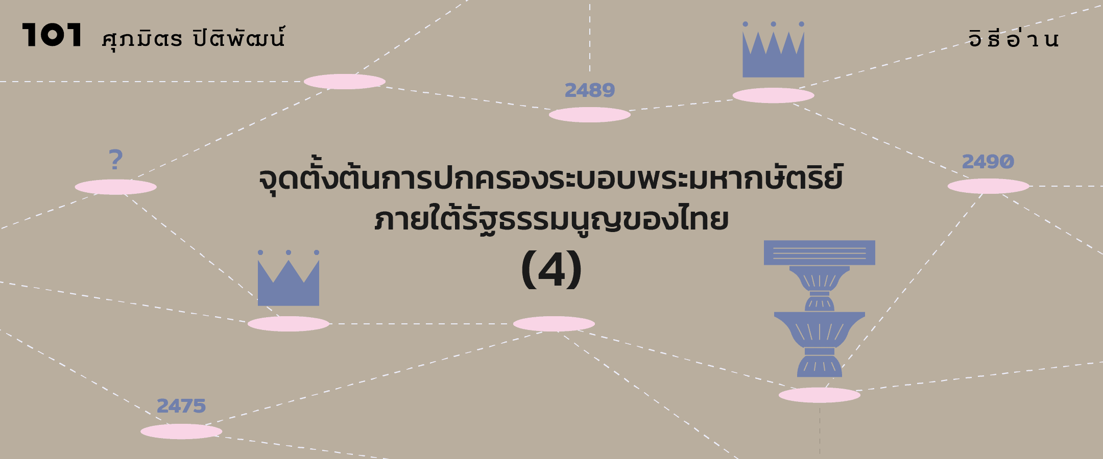 จุดตั้งต้นการปกครองระบอบพระมหากษัตริย์ภายใต้รัฐธรรมนูญของไทย (4)