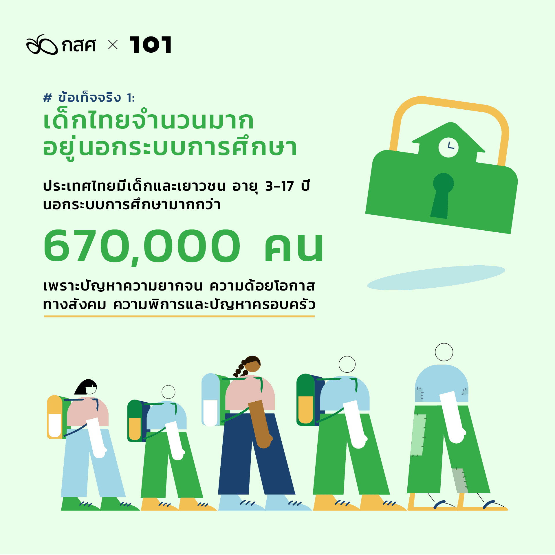 สำรวจความเหลื่อมล้ำการศึกษาไทย เพิ่มโอกาสให้เด็กยากจน: ข้อเท็จจริง 1: เด็กไทยจำนวนมากอยู่นอกระบบการศึกษา