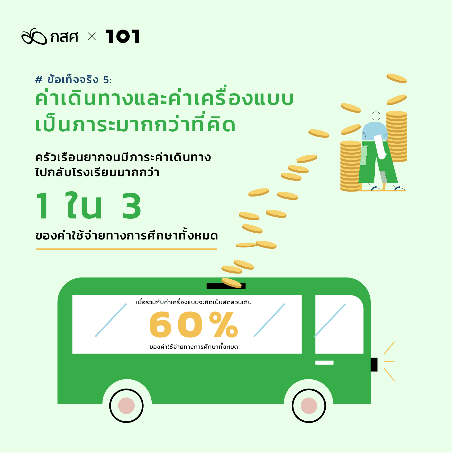 สำรวจความเหลื่อมล้ำการศึกษาไทย เพิ่มโอกาสให้เด็กยากจน: ข้อเท็จจริง 5: ค่าเดินทางและค่าเครื่องแบบเป็นภาระมากกว่าที่คิด