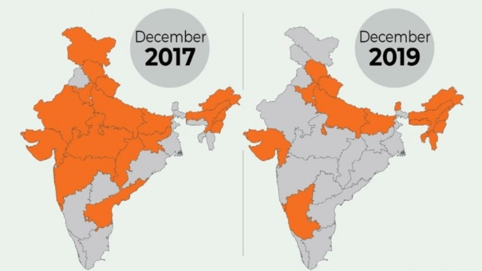 การเปรียบเทียบรัฐที่ปกครองโดยพรรคบีเจพีระหว่างปี 2017 และ 2019 ที่มา: India Today