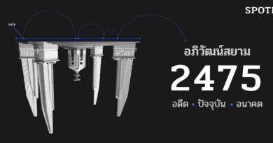 อภิวัฒน์สยาม 2475 : อดีต ปัจจุบัน อนาคต