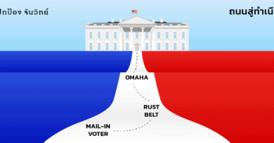 สามคำเลือกตั้งสหรัฐ 2020 : mail-in voter / Rust Belt (again!) / Omaha