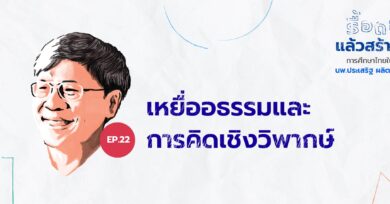 เหยื่ออธรรมและการคิดเชิงวิพากษ์