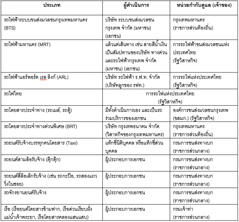 ข่าวสารเกี่ยวกับการเมืองในและต่างประเทศ